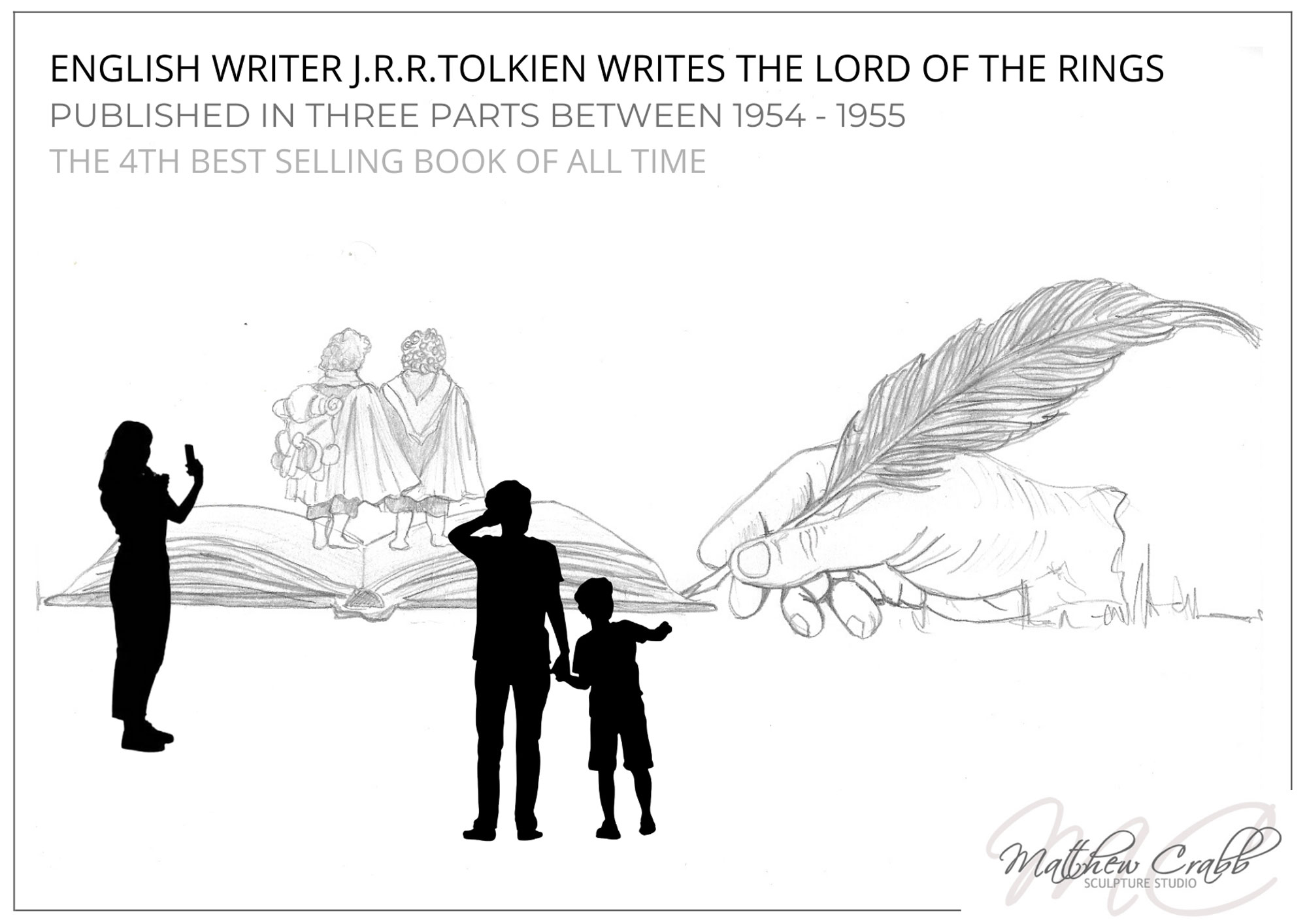 Tolkien Concept Design by Matthew Crabb